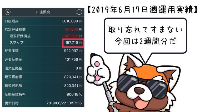 2019年6月17日週トルコリラ運用実績