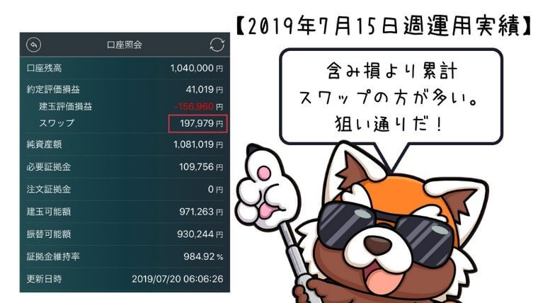 2019年7月15日週トルコリラ運用実績