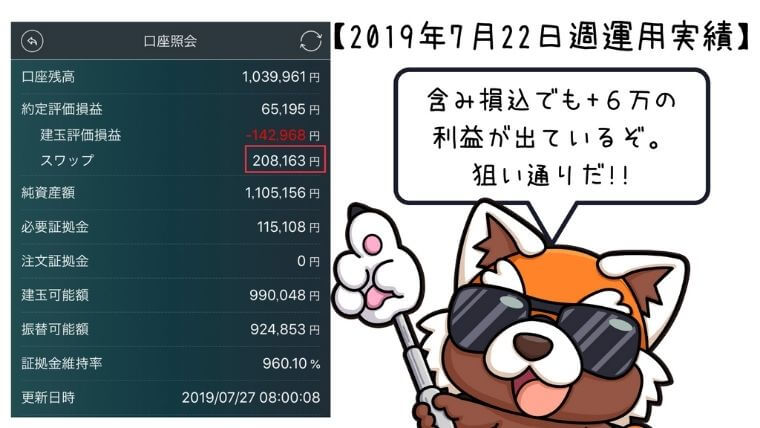 2019年7月22日週トルコリラ運用実績