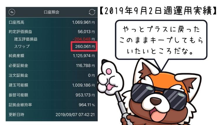 2019年9月2日週トルコリラ運用実績