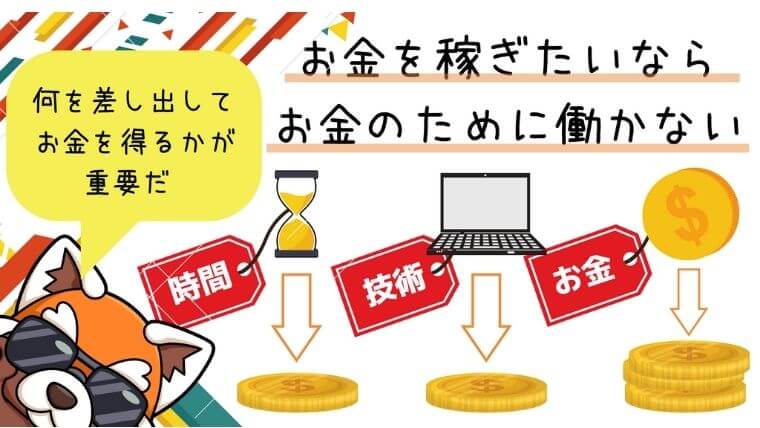 お金を稼ぎたいならお金の為に働かない