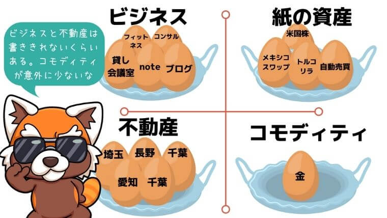 トライオートFXの出口戦略は？