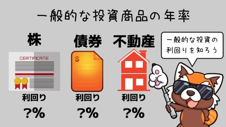一般的な投資商品の年率