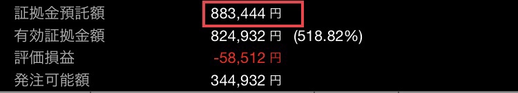 2019年9月トライオートFX運用実績