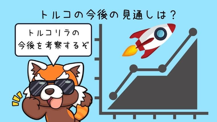 トルコの今後の見通しは？