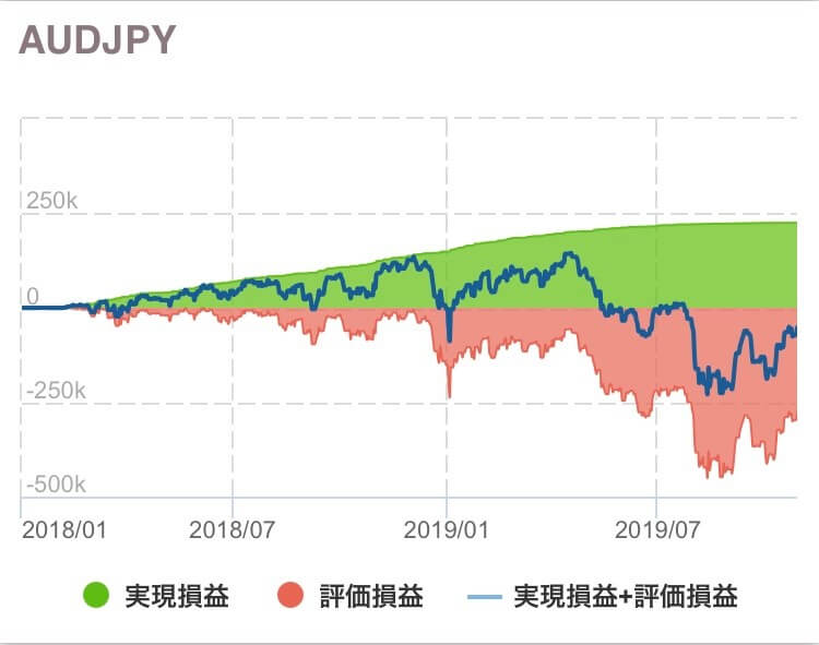 ビルダーシミュレーション画像