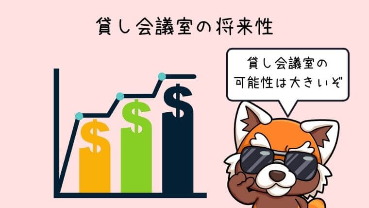 貸し会議室の将来性