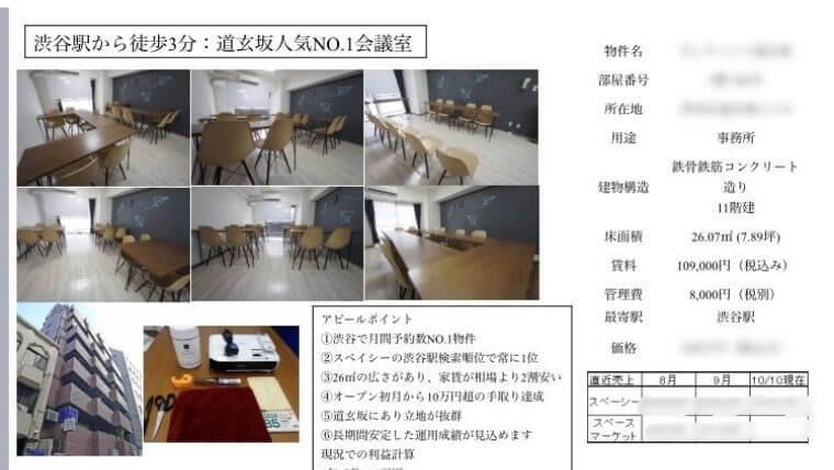 貸し会議室販売事例1