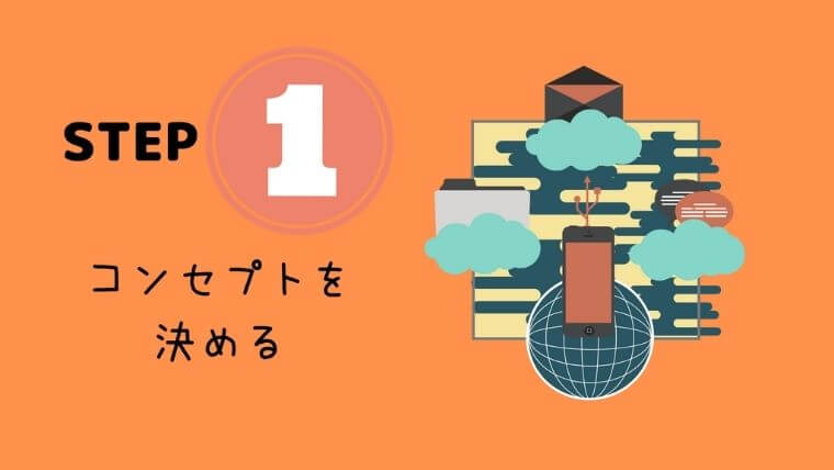 コンセプトを決める