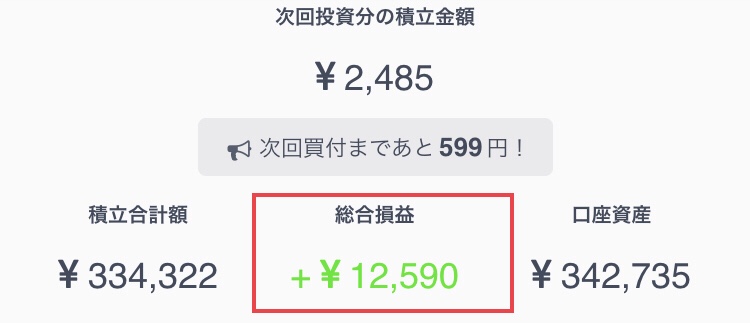 マネーハッチ運用実績
