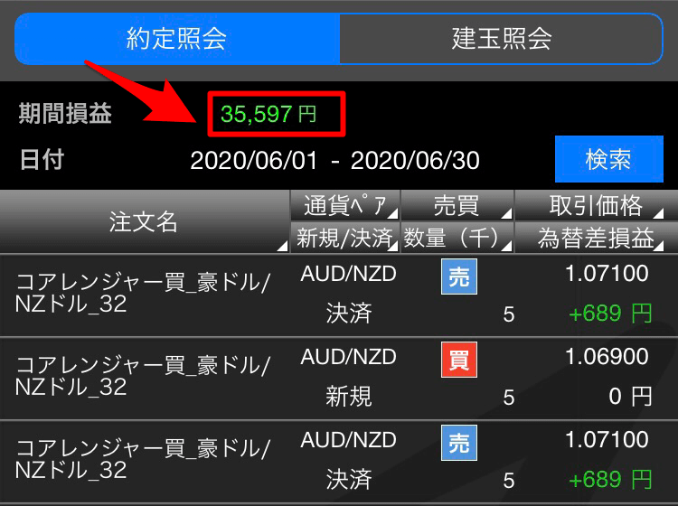 2020.6月トライオート運用実績