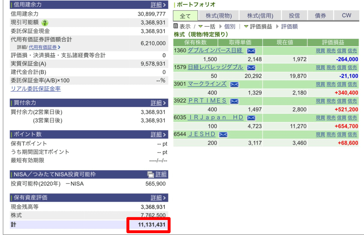 2020.6月株式運用実績