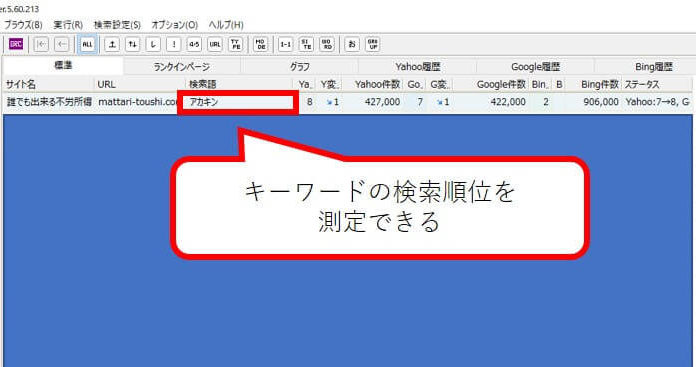 GRCキーワード