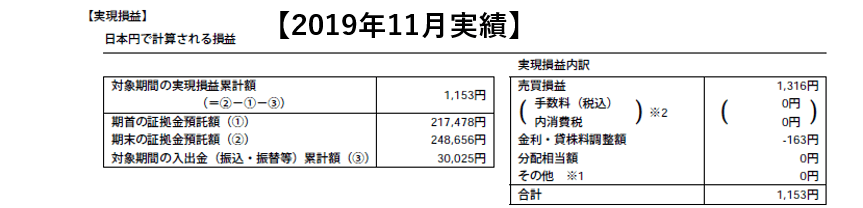 2019.11マネーハッチ