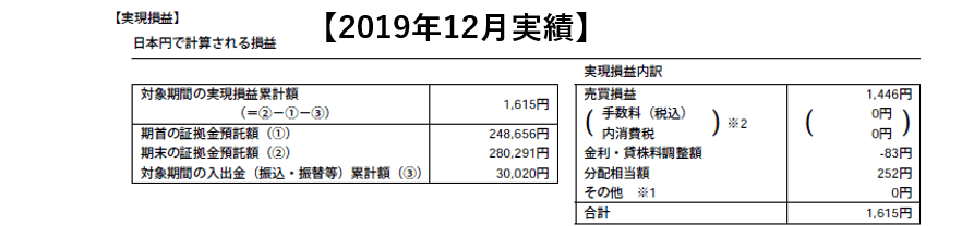2019.12マネーハッチ