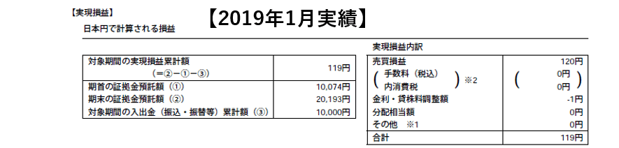 2019.1マネーハッチ