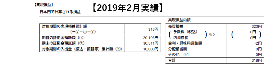 2019.2マネーハッチ