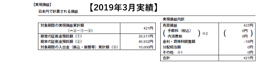 2019.3マネーハッチ