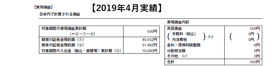 2019.4マネーハッチ