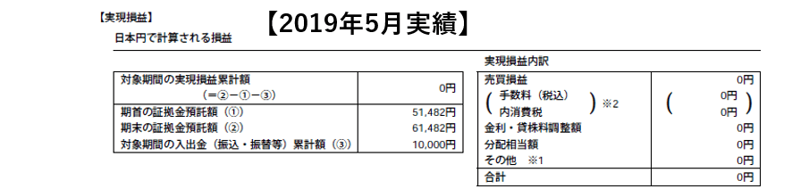 2019.5マネーハッチ