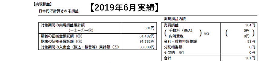 2019.6マネーハッチ