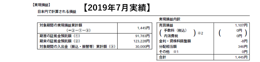 2019.7マネーハッチ