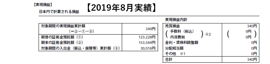 2019.8マネーハッチ