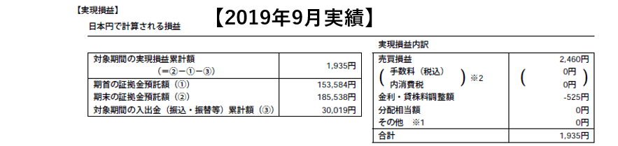 2019.9マネーハッチ
