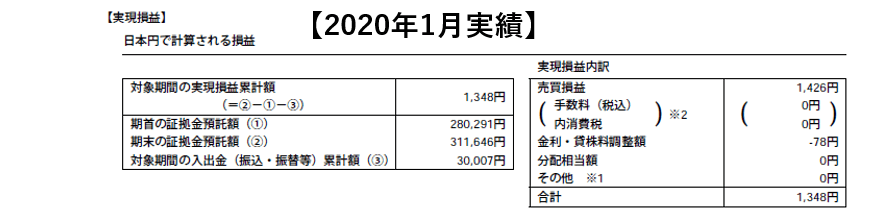 2020.1 マネーハッチ