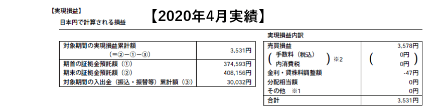 2020.4 マネーハッチ