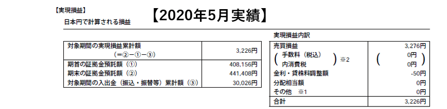 2020.5マネーハッチ