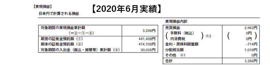 2020.6マネーハッチ