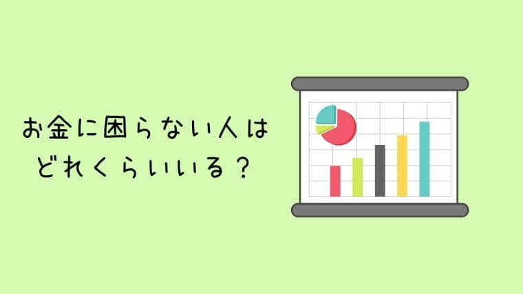 お金に困らない人はどれくらいいる？