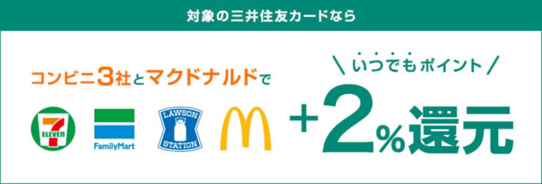 コンビニとマクドナルドでポイント2倍
