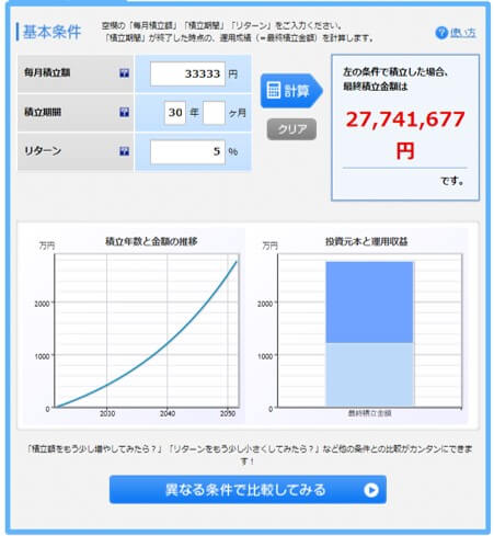積立NISA30年5％シミュレーション
