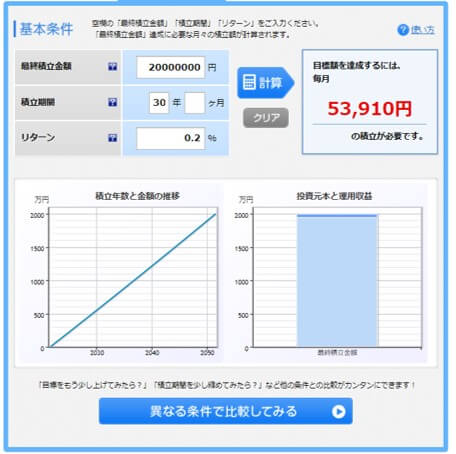 貯蓄2000万円シミュレーション
