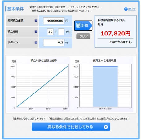 貯蓄4000万円シミュレーション